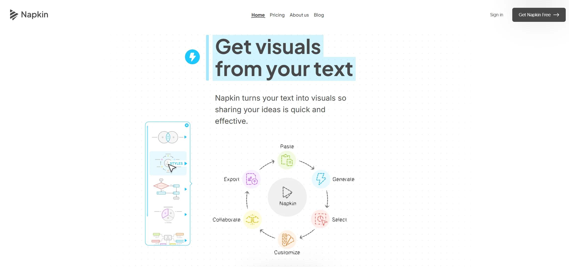 Napkin.ai Screenshot, Auto-Visualisierung