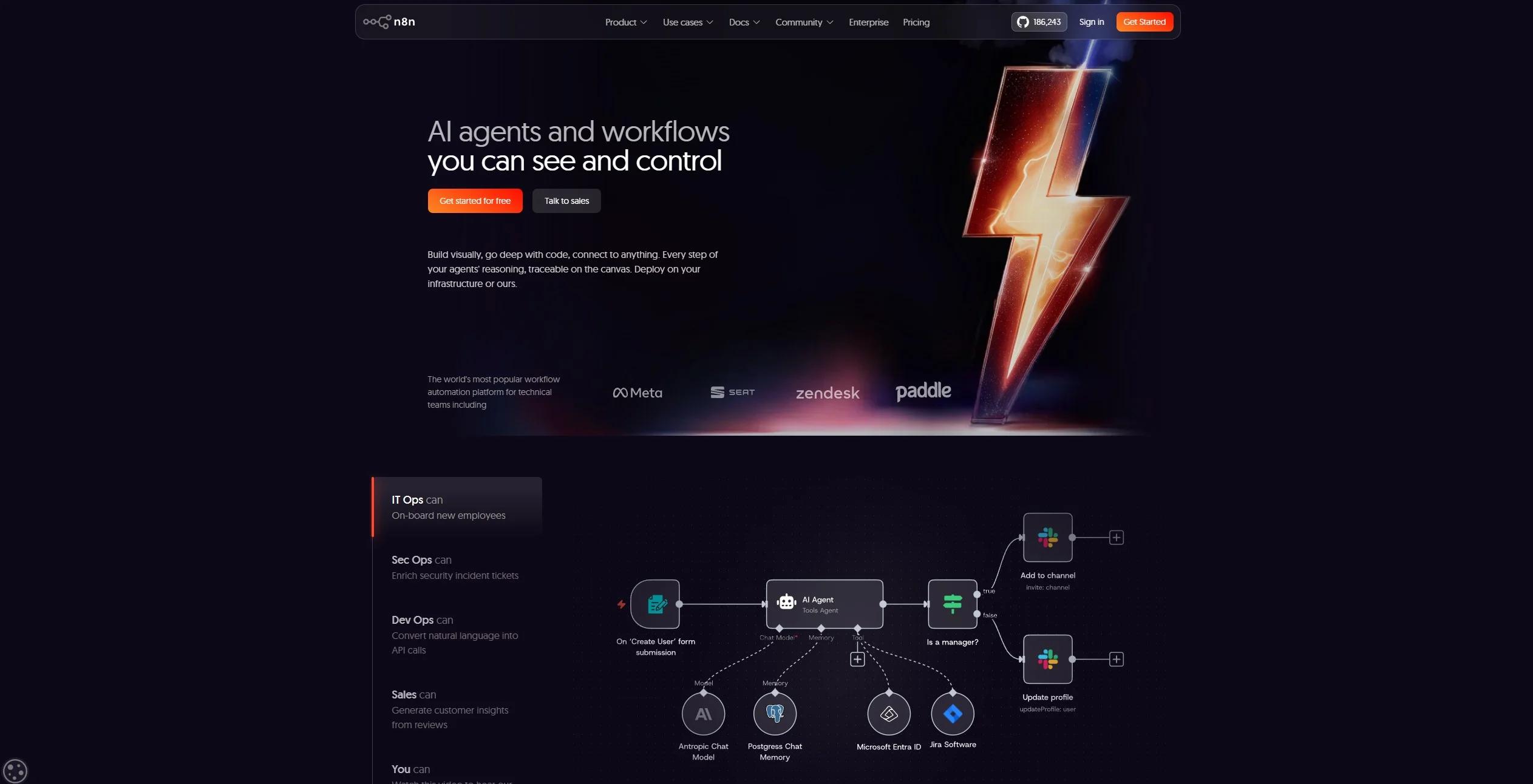 n8n Screenshot, Self-Hosted Workflow-Automation